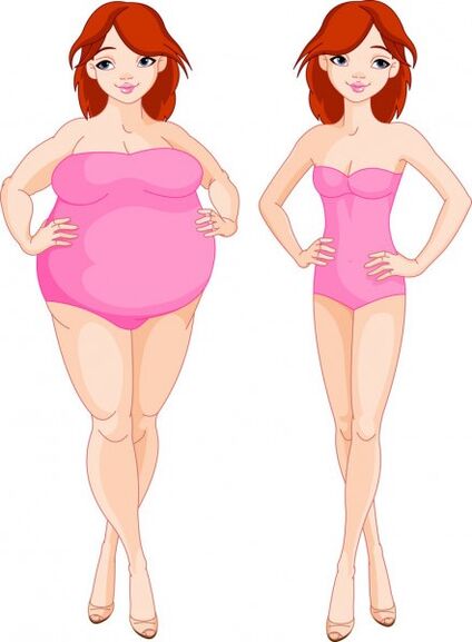 The effect of keto probiotics